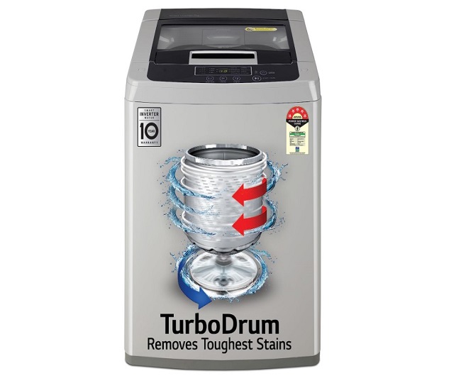 Fully Automatic Washing Machines Under 25000 Energy Efficient Options